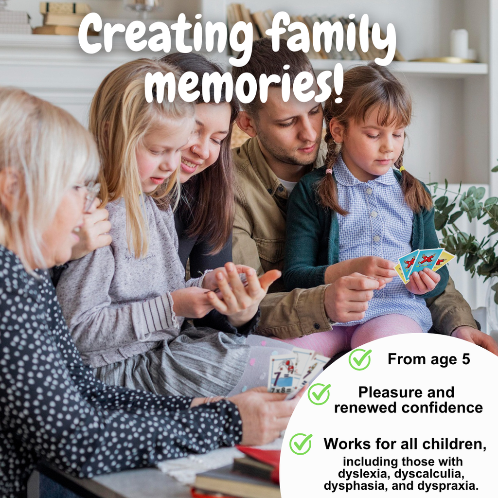 Multimalin Times tables special offer