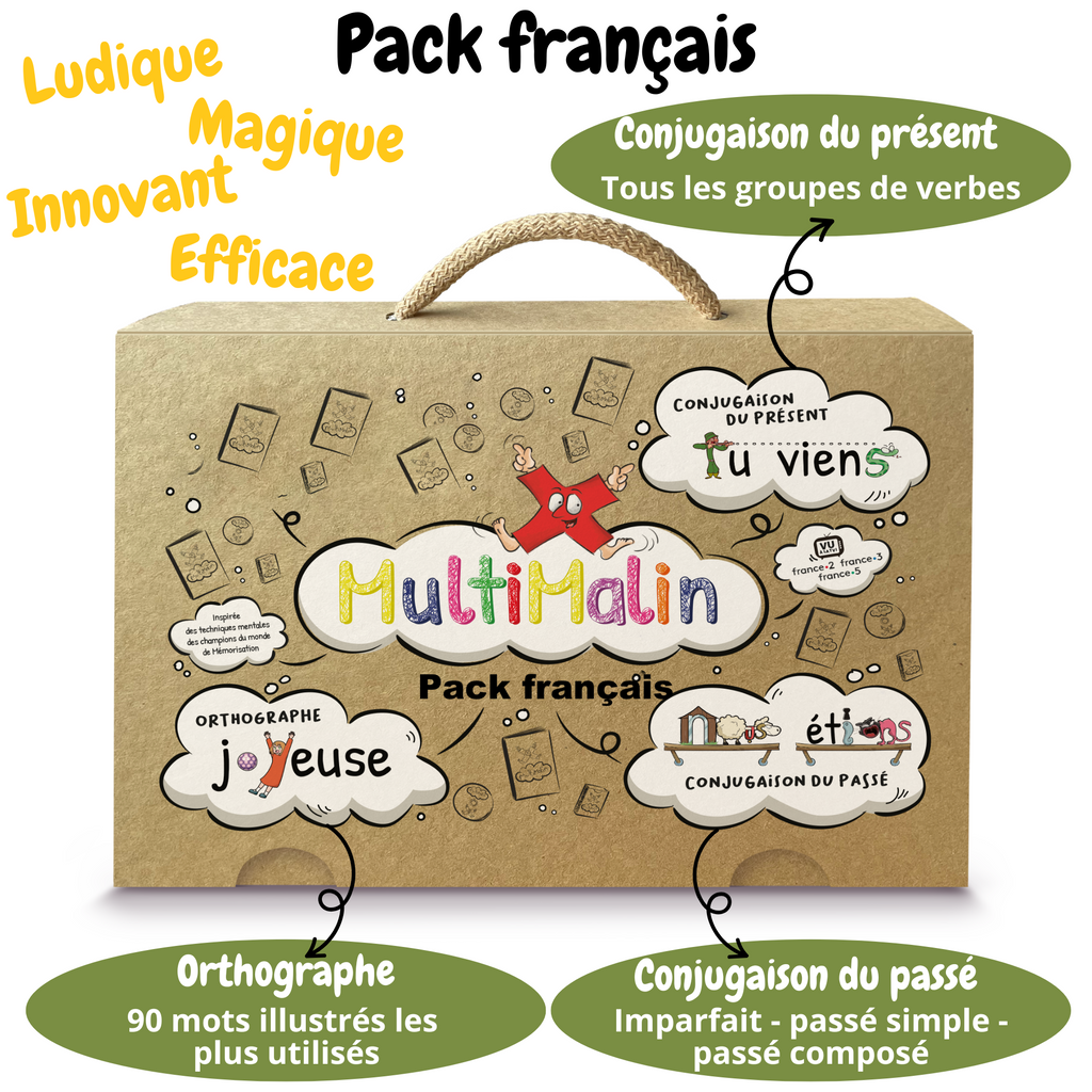 Le Pack français Multimalin (conjugaison du présent + conjugaison du passé + orthographe) au CANADA !