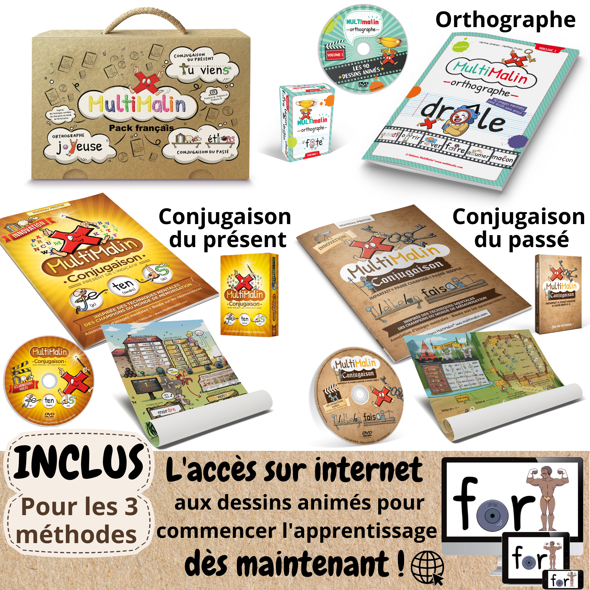 Le Pack français Multimalin (conjugaison du présent + conjugaison du passé + orthographe) au CANADA !