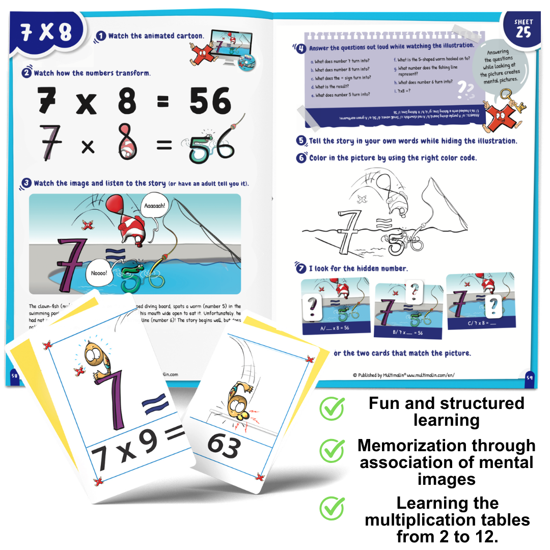 Multimalin Times tables special offer