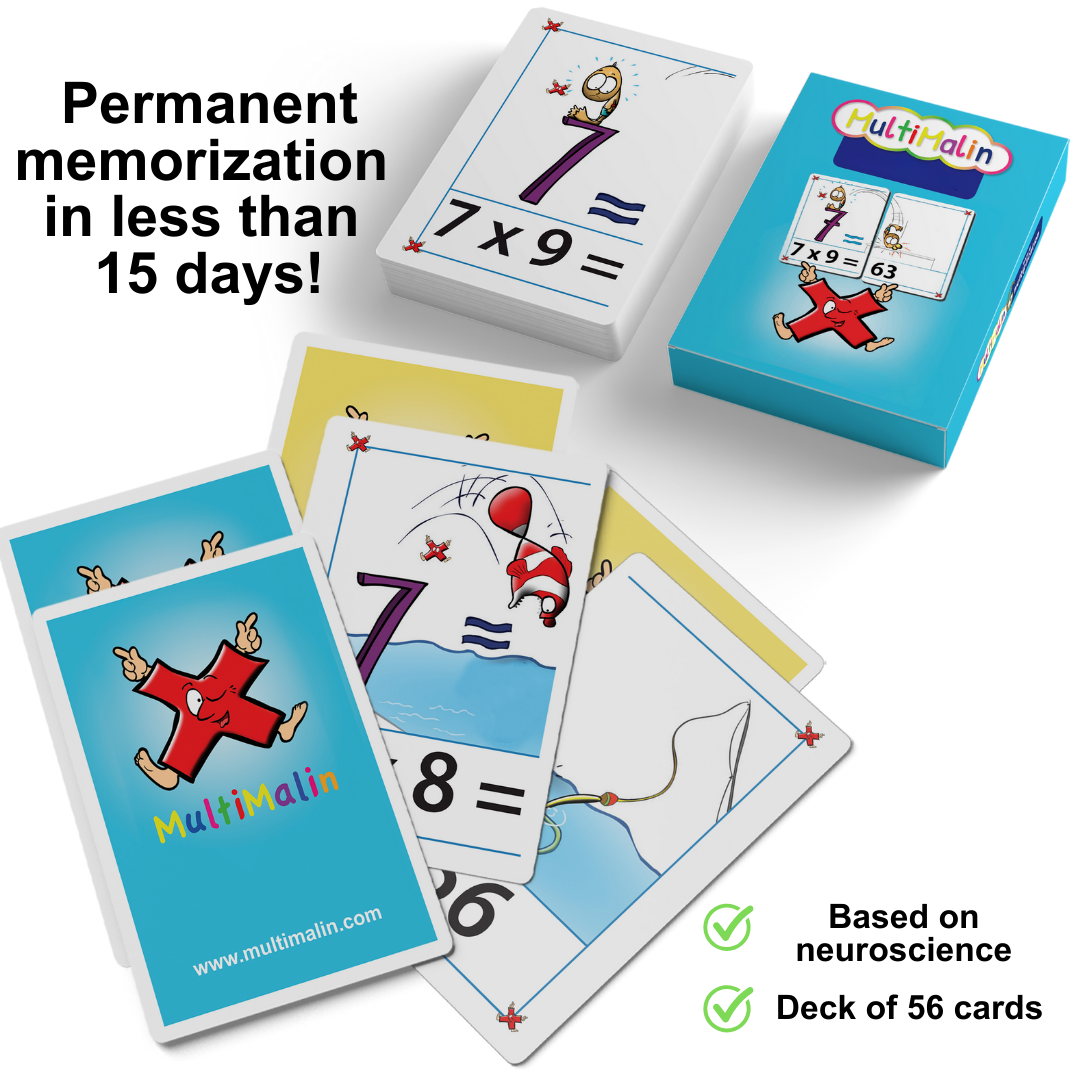 Multimalin Times tables special offer